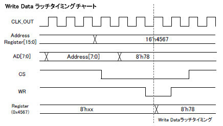 トピックス_3.bmp