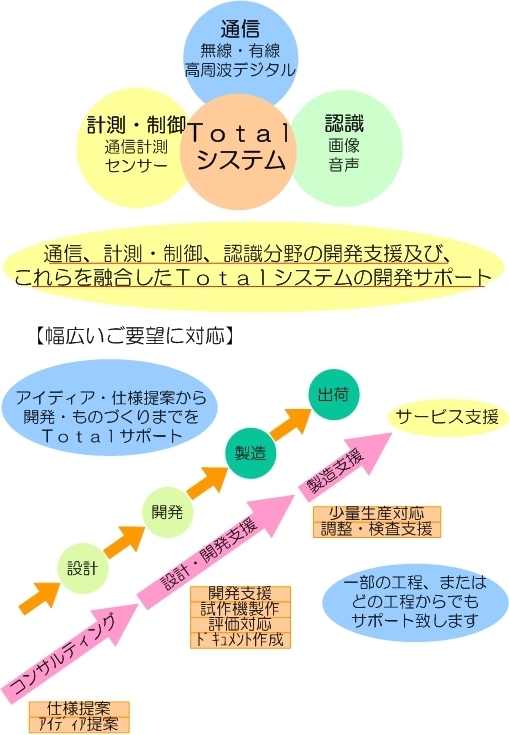 事業内容4.jpg